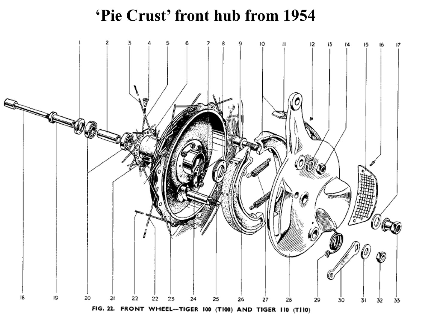 1954 pie crust front hub.jpeg