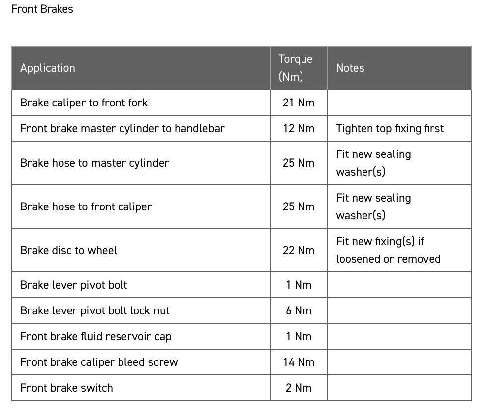 Front Brakes.png